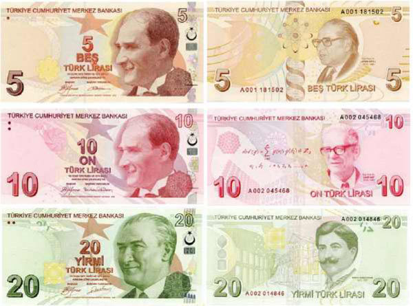تبدیل پول در ترکیه