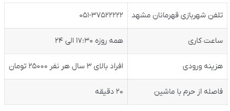 قیمت بلیط شهربازی قهرمانان ۱۴۰۳