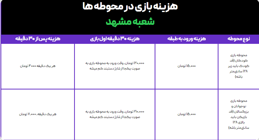 قیمت بلیط هلیوم پارک مشهد